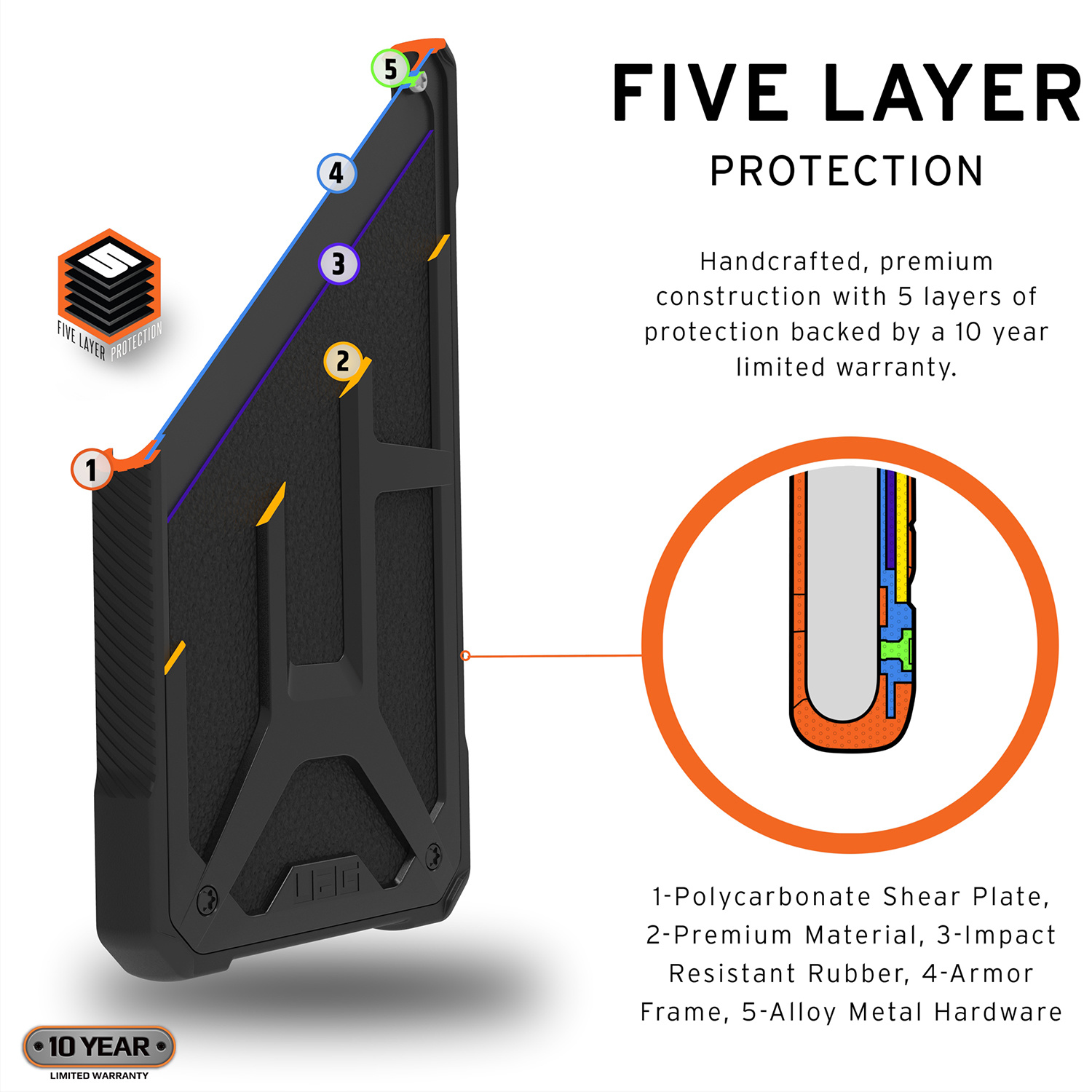 UAG Monarch Backcover Samsung Galaxy S21 Plus - Zwart - Afbeelding 4