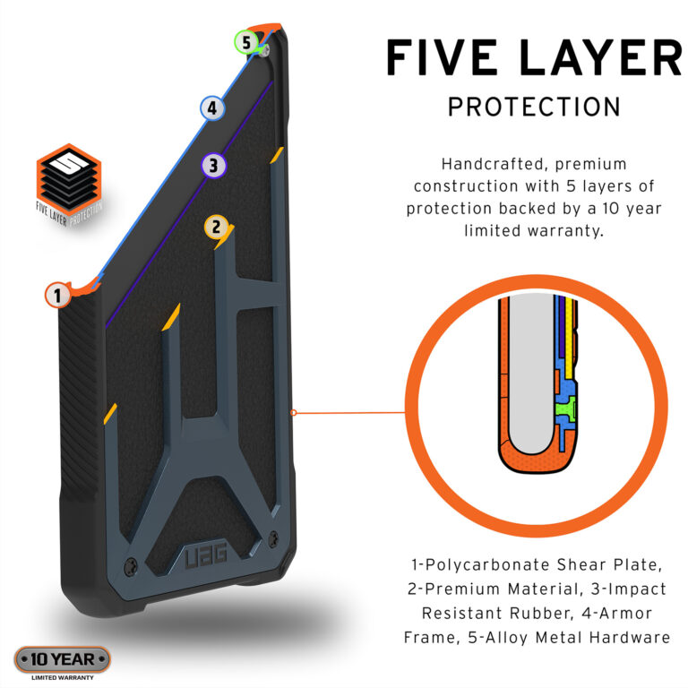 UAG Monarch Backcover Samsung Galaxy S21 Plus - Blauw - Afbeelding 4