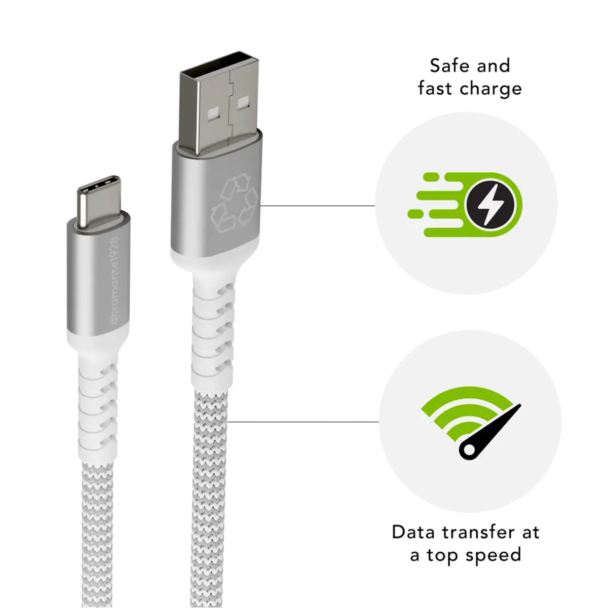 dbramante1928 re-charge - Braided oplaadkabel - USB-A naar USB-C - 2,5 meter - Wit - Afbeelding 4