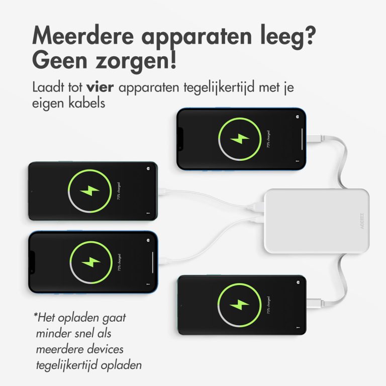 Accezz Powerbank 10.000 mAh met geïntegreerde kabels - Wit - Afbeelding 9
