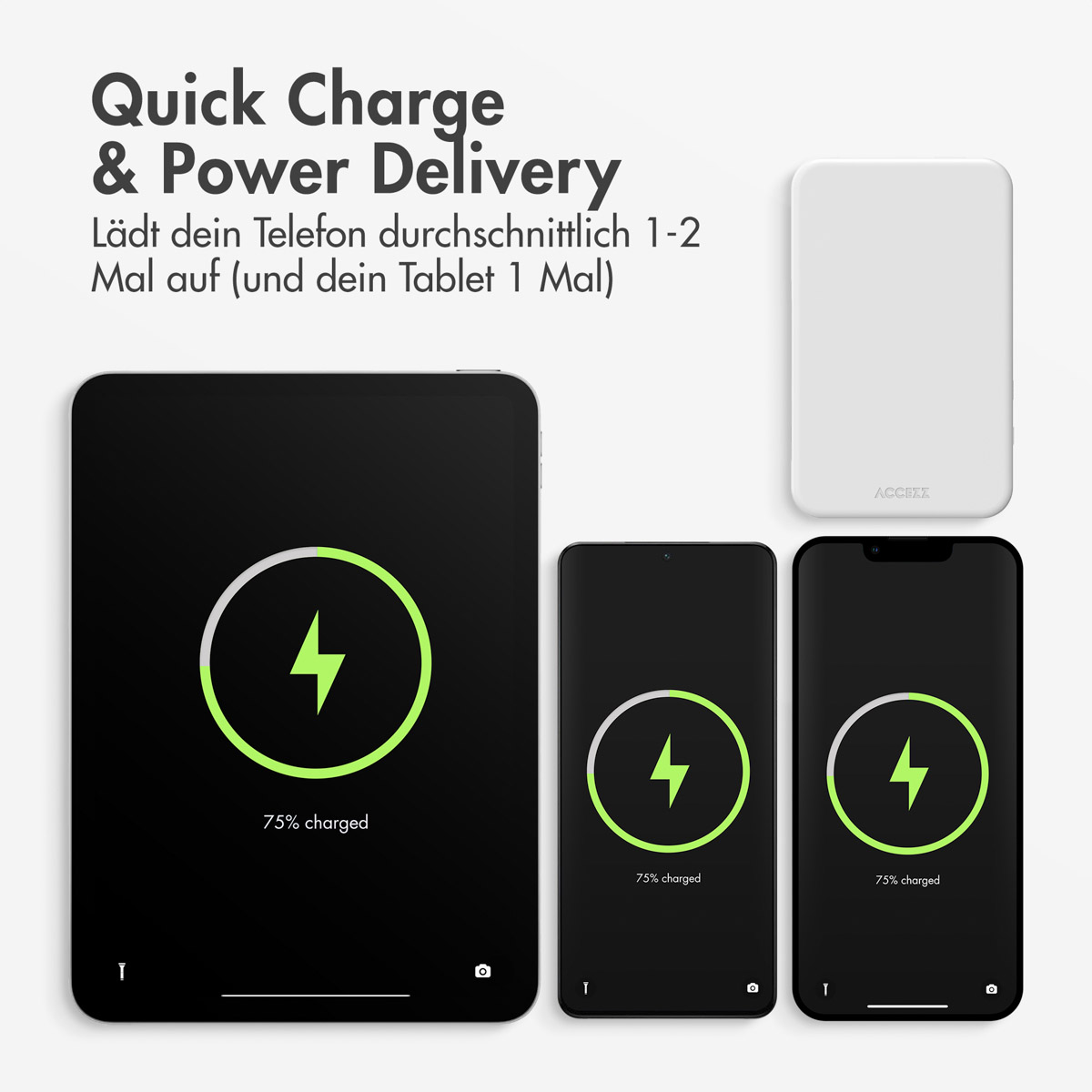 Accezz Powerbank 10.000 mAh met geïntegreerde kabels - Wit - Afbeelding 5