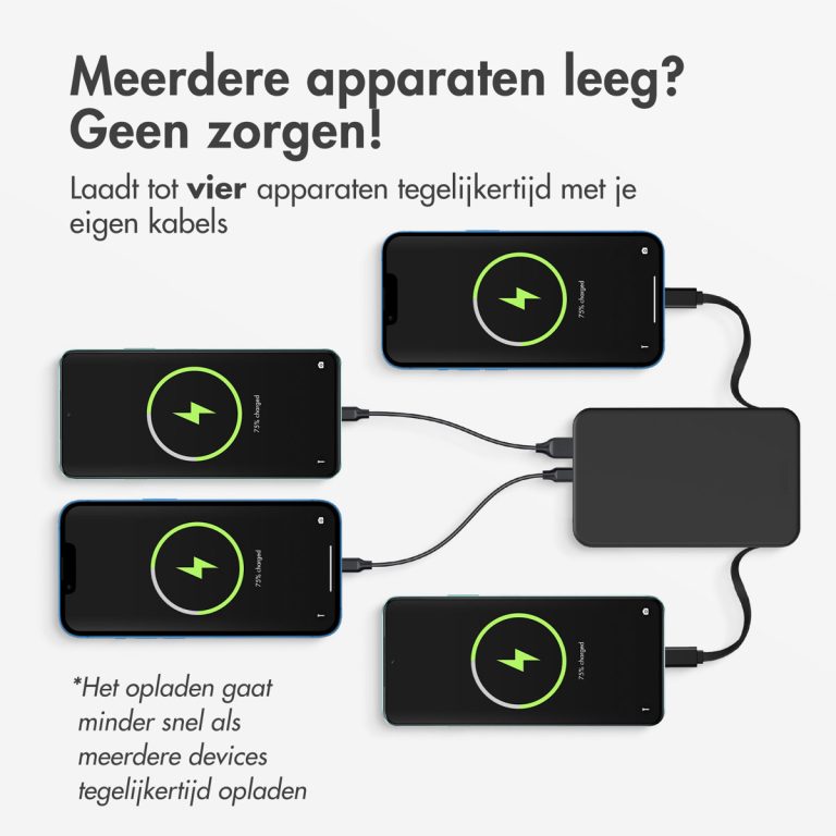 Accezz Powerbank 10.000 mAh met geïntegreerde kabels - Zwart - Afbeelding 6