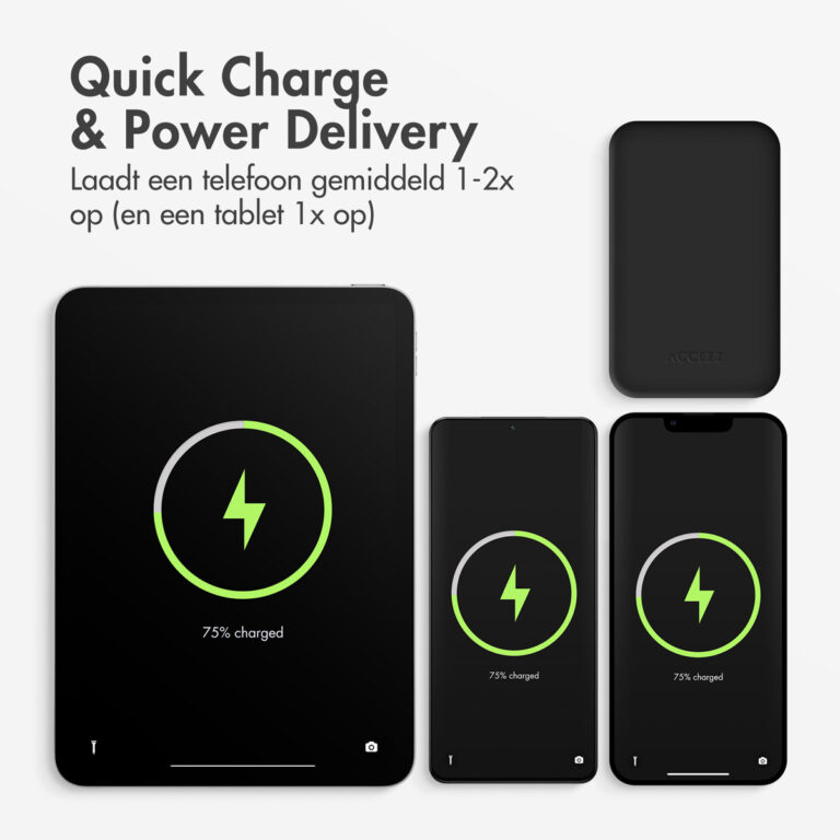 Accezz Powerbank 10.000 mAh met geïntegreerde kabels - Zwart - Afbeelding 2