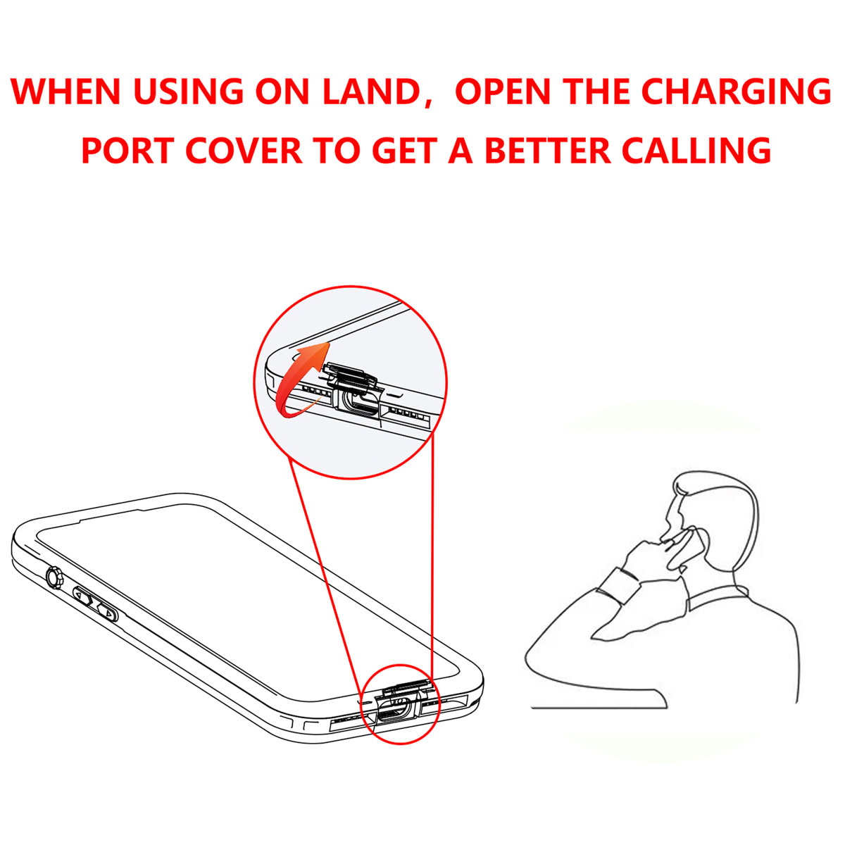 Redpepper Dot Plus Waterproof Backcover Apple iPhone 15 Pro - Zwart - Afbeelding 3