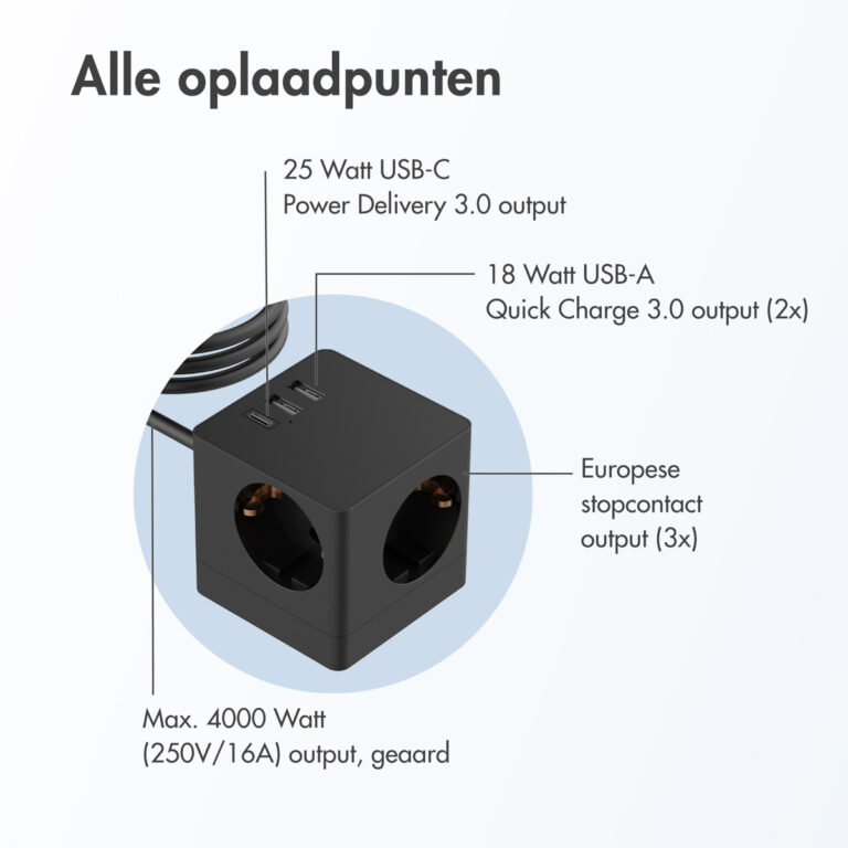 Accezz PowerCube Strip | 6-in-1 - 1x USB-C + 2x USB-A + 3x stopcontact - 4000 watt - Zwart - Afbeelding 10