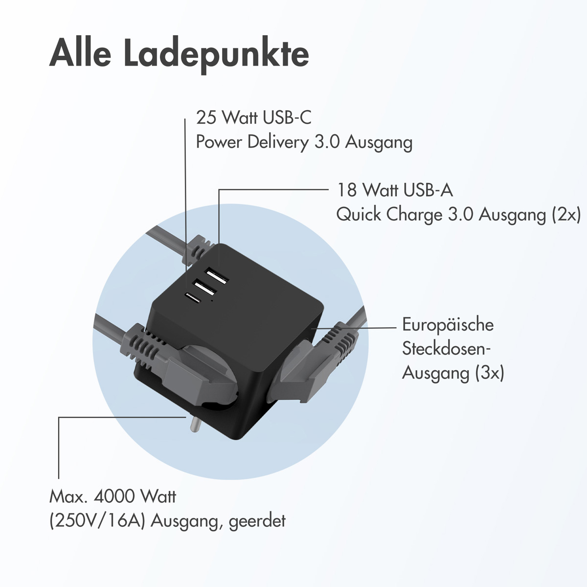 Accezz PowerCube | 6-in-1 - 1x USB-C + 2x USB-A + 3x stopcontact - 4000 watt - Zwart - Afbeelding 9