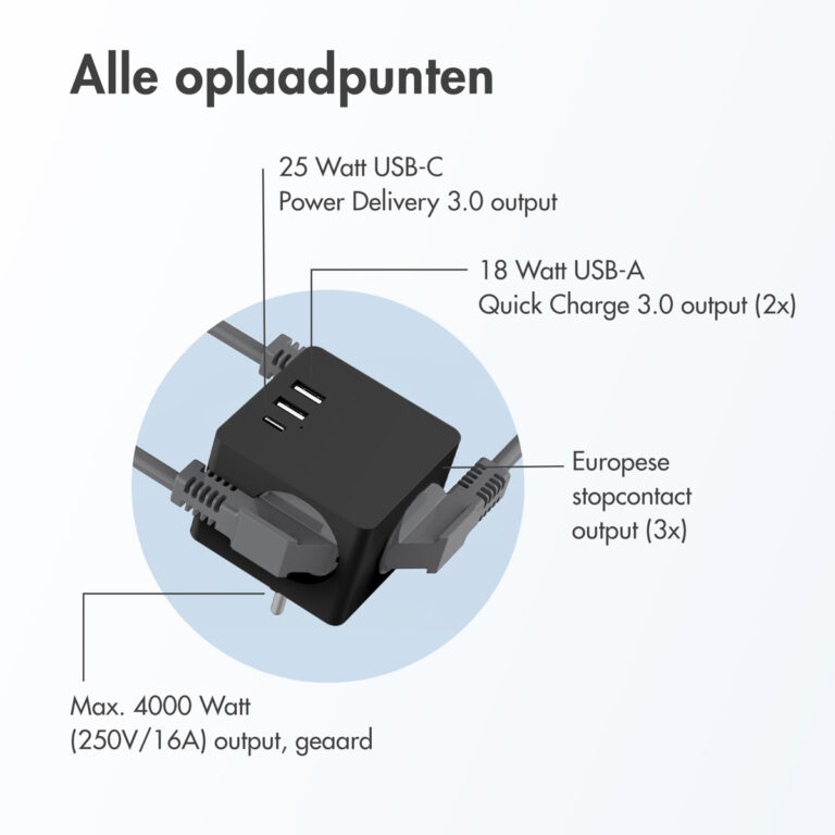 Accezz PowerCube | 6-in-1 - 1x USB-C + 2x USB-A + 3x stopcontact - 4000 watt - Zwart - Afbeelding 9