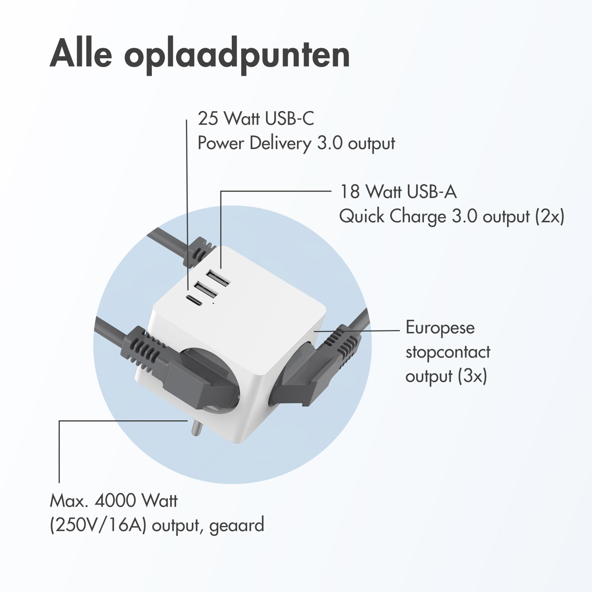 Accezz PowerCube | 6-in-1 - 1x USB-C + 2x USB-A + 3x stopcontact - 4000 watt - Wit - Afbeelding 9