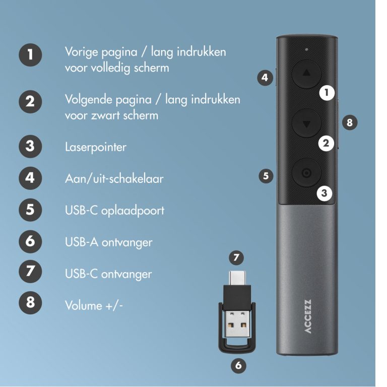 Accezz Presentatie Klikker - Presenter met Laserpointer - Zwart - Afbeelding 7