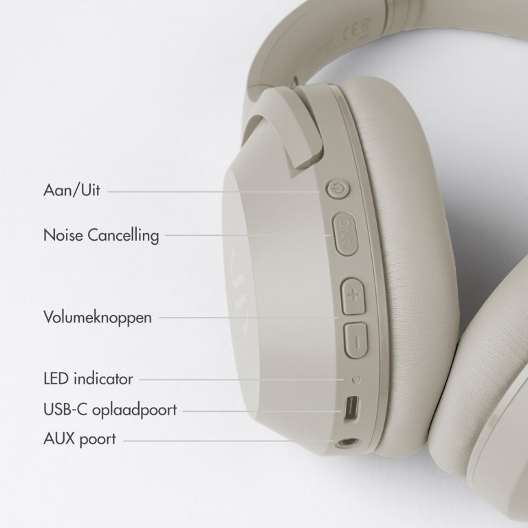 Selencia Urban Play Draadloze Koptelefoon - Active Noise Cancelling (ANC) - Met Opbergcase - Melody Mist - Afbeelding 6