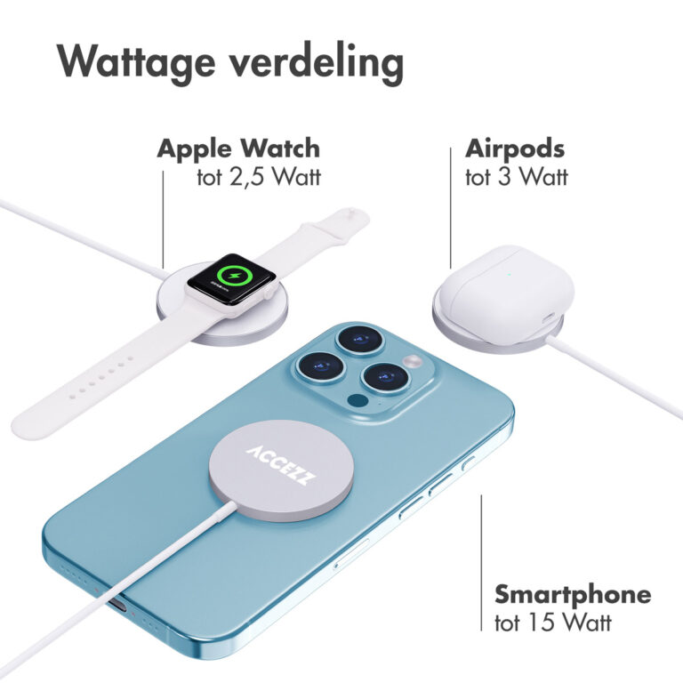 Accezz Wireless Charger USB-C | MagSafe en draadloze oplader - 1 meter - Wit - Afbeelding 6