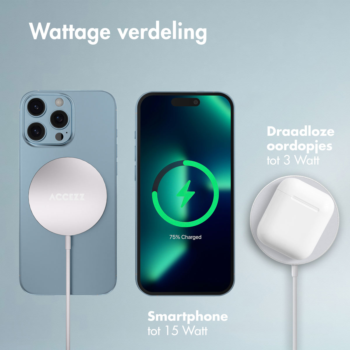 Accezz Wireless Charger USB-C - MagSafe en Qi2 Draadloze Oplader - 1 meter - Wit - Afbeelding 2