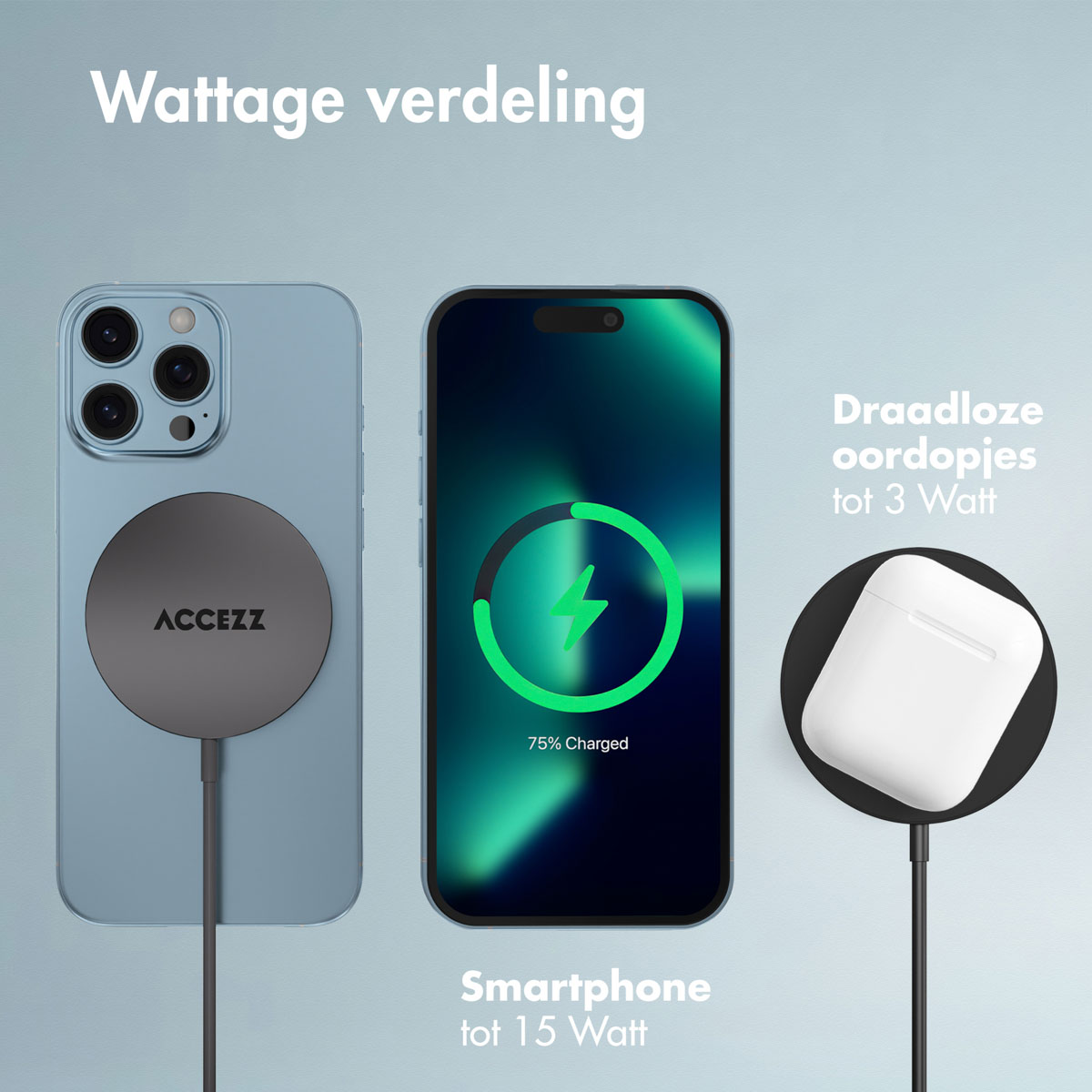 Accezz Wireless Charger USB-C - MagSafe en Qi2 Draadloze Oplader - 1 meter - Zwart - Afbeelding 5