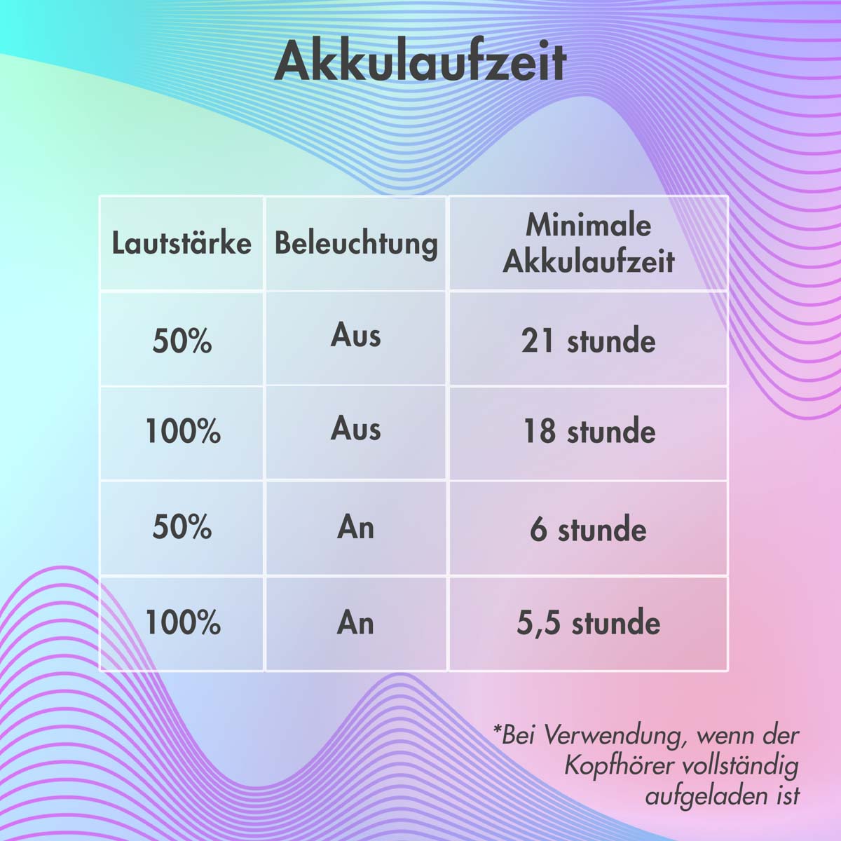 imoshion Draadloze Kinderkoptelefoon LED Light Cat Ear - Decibelbegrenzer - Met AUX kabel - Lichtblauw - Afbeelding 8