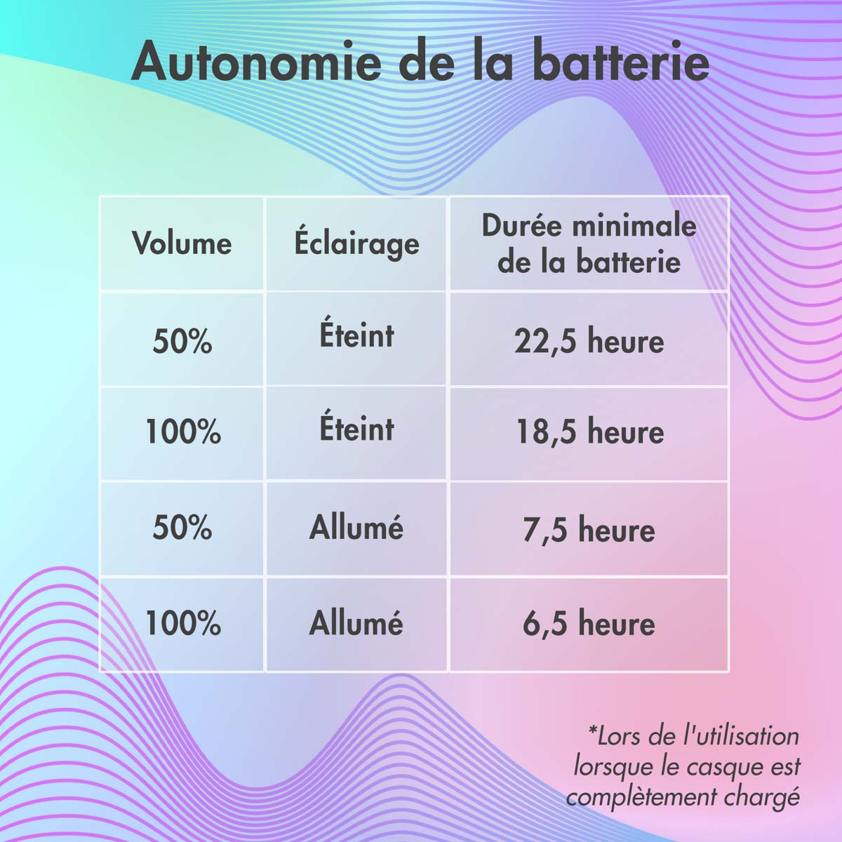 imoshion Draadloze Kinderkoptelefoon LED Light - Decibelbegrenzer - Met AUX kabel - Hot Pink / Apricot Orange Crush - Afbeelding 8