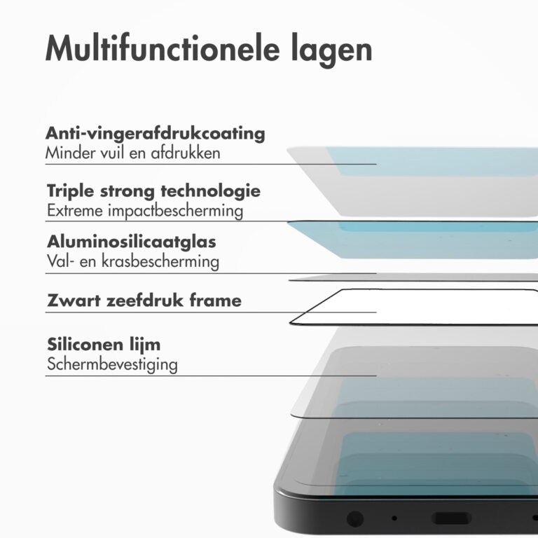Accezz Triple Strong Full Cover Glas Screenprotector met applicator Samsung Galaxy A35 / A55 - Transparant - Afbeelding 3